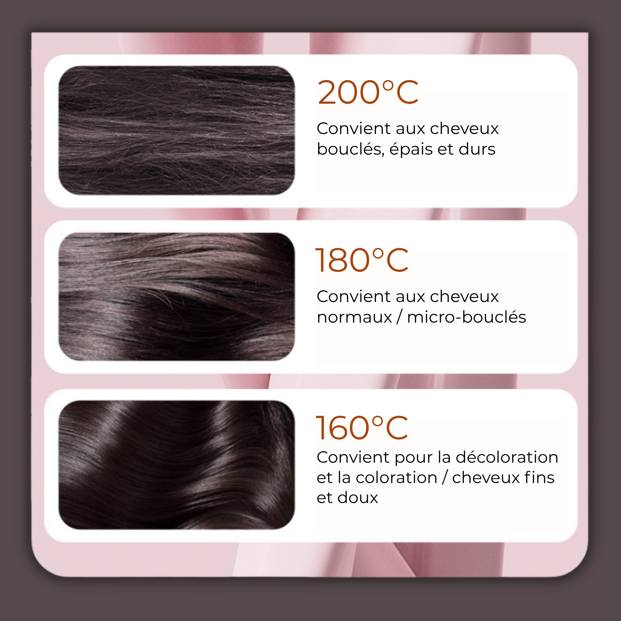 Températures recommandées pour la brosse lissante sans fil Charlyss™ avec descriptifs des types de cheveux.